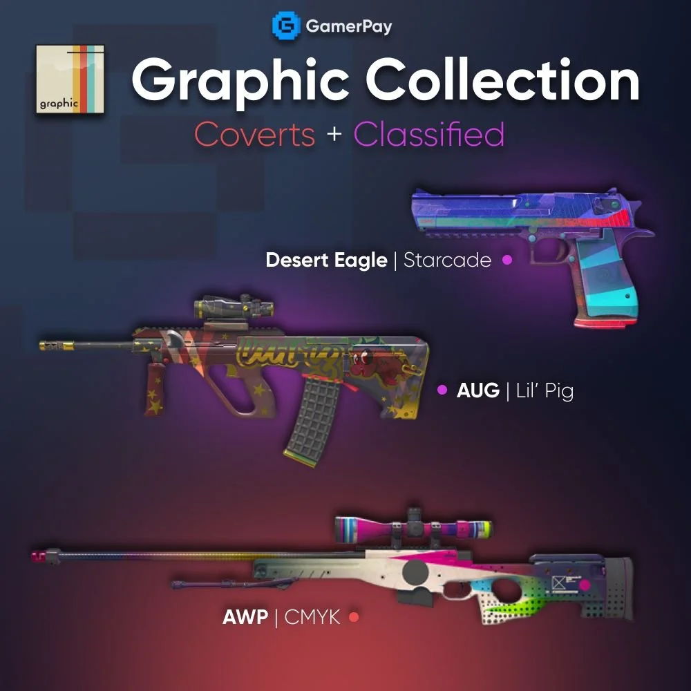 CS2 Update: The Armory Pass! — GamerPay Blog